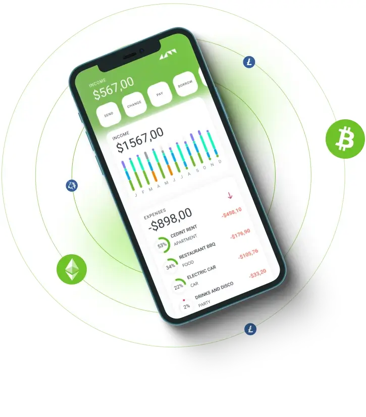 Trade Folex 6X - Entre em contato conosco